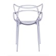 Стул пластиковый MASTERS прозрачный